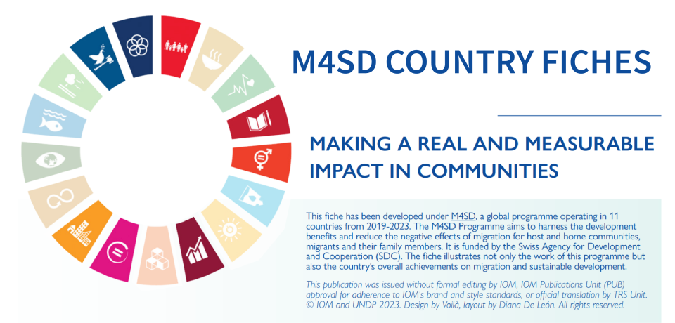 M4SD Country Fiches: Making a Real and Measurable Impact in Communities