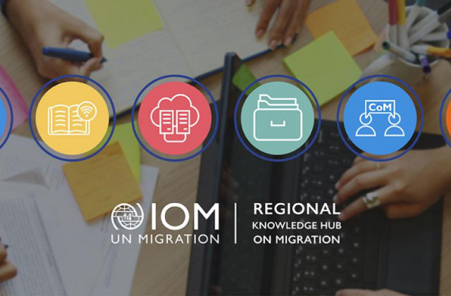 IOM Regional Knowledge Hub on Migration main banner