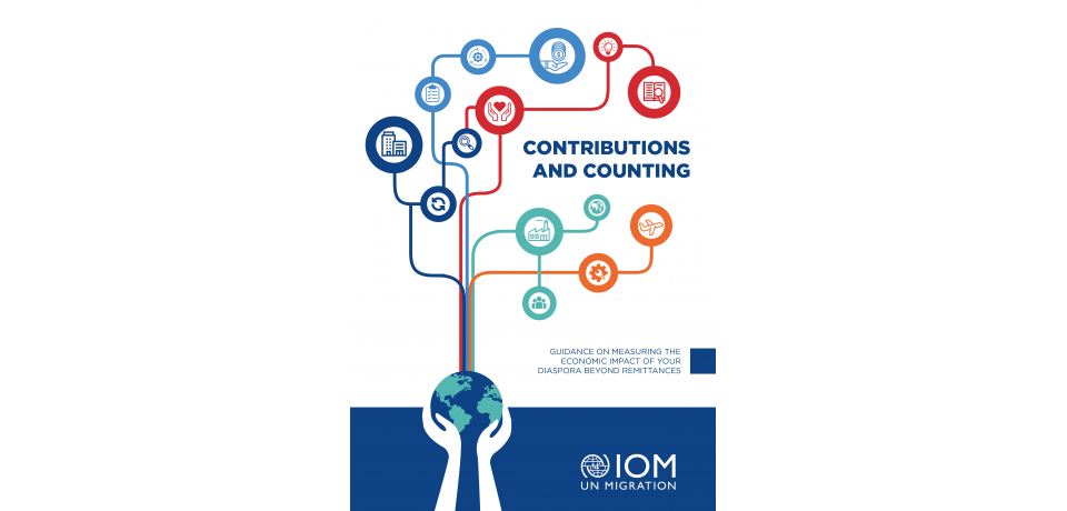 Cover of the contributions and counting tool