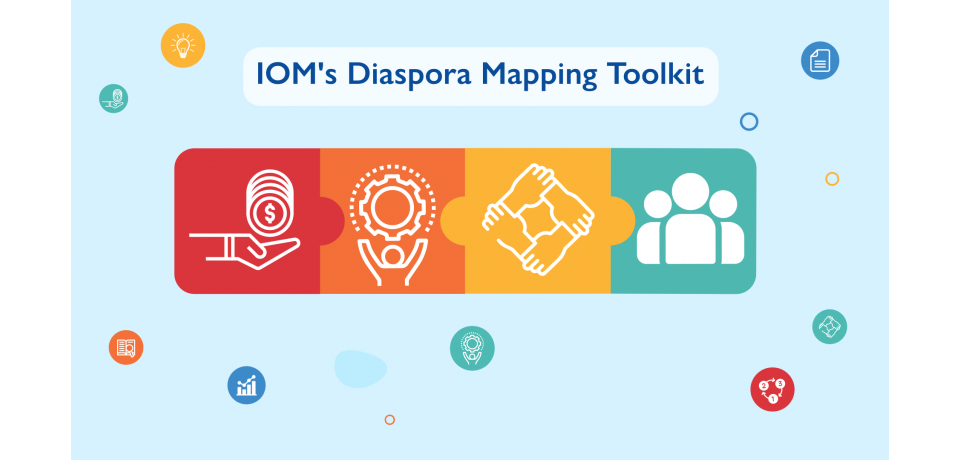 image of an advertising card for IOM's diaspora mapping toolkit
