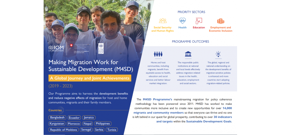 Cover page of the results two pager, with a photo of several progamme participants smiling in hats and t-shirts and some information, text and graphics about the M4SD Programme