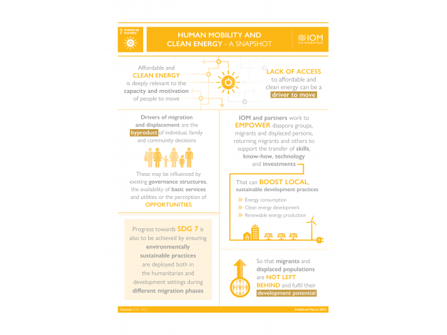 Infographic on human mobility and energy, based on data around SDG 7