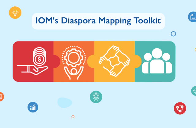image of an advertising card for IOM's diaspora mapping toolkit