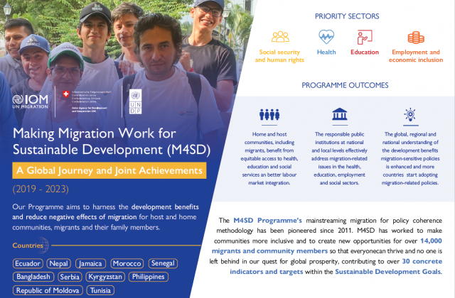 Cover page of the results two pager, with a photo of several progamme participants smiling in hats and t-shirts and some information, text and graphics about the M4SD Programme