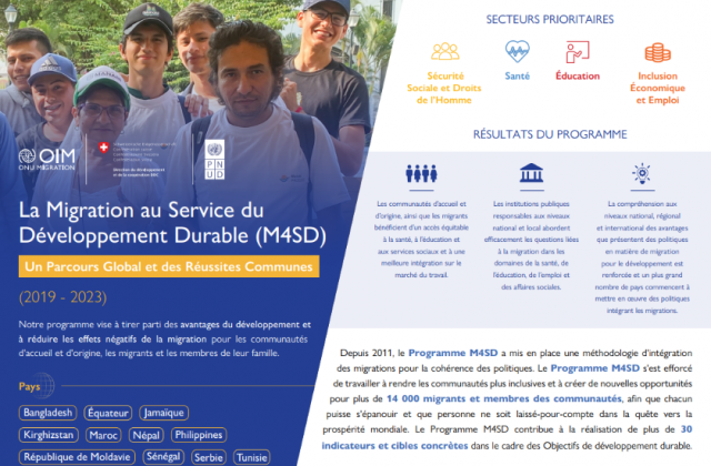 Resultats de le Programme Mondial OIM-PNUD sur la Migration au Service du Développement Durable