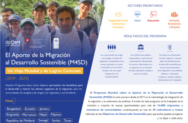 El Aporte de la Migración  al Desarrollo Sostenible (M4SD) (2019 - 2023) Un Viaje Mundial y de Logros Comune