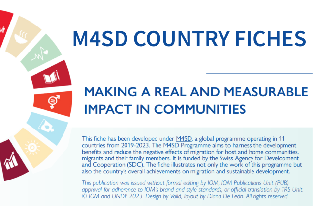 M4SD Country Fiches: Making a Real and Measurable Impact in Communities