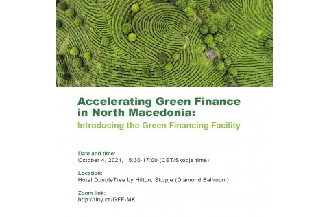 An overhead image of green fields above text of the event invitation for Accelerating Green Finance in North Macedonia