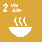 SDG 2 : Faim Zéro